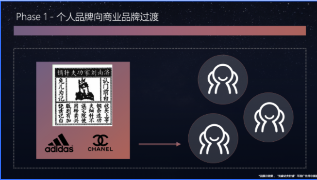 快手达人如何做好快手广告营销？