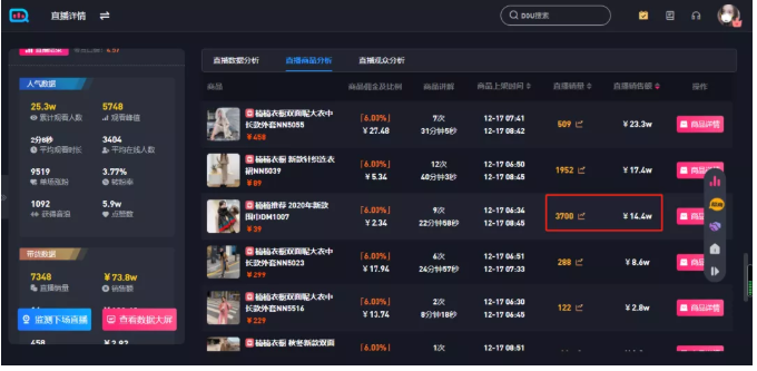 直播详情