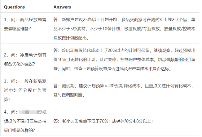 常见Q&A举例 常见Q&A举例