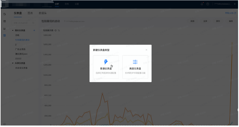 仪表盘配置及授权 仪表盘配置及授权