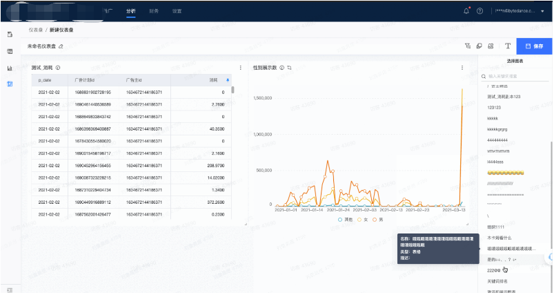 仪表盘配置及授权