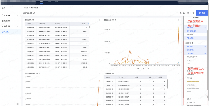 选择仪表盘中的图表