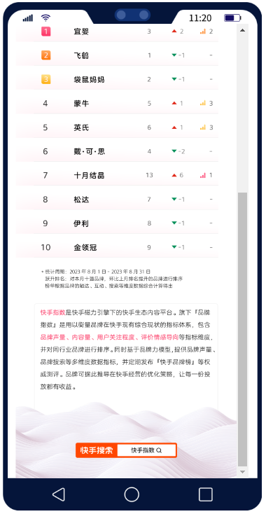 快手品牌榜·8月|美妆行业|快手广告平台发布