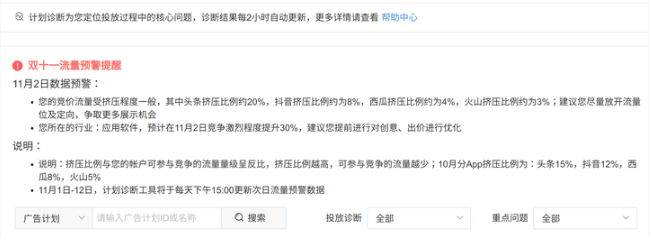 服装广告在快手怎样投放？