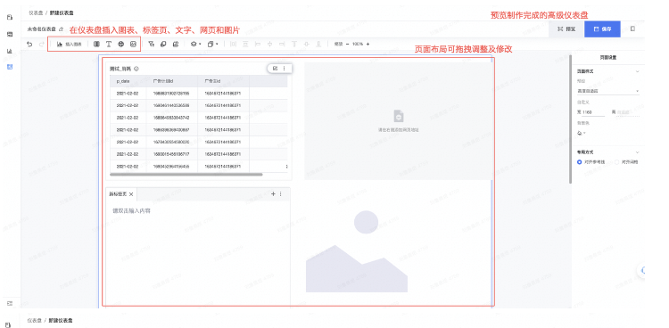 图表/标签/网页配置完成后效果