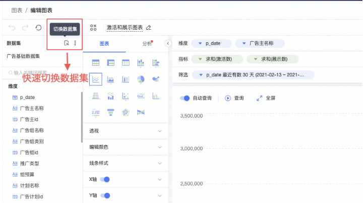 快速切换数据集