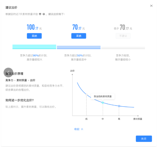 口腔广告可以在快手投放吗？
