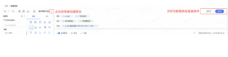 保存图表及其他 保存图表及其他