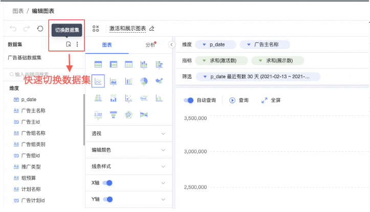 快速切换数据集 快速切换数据集