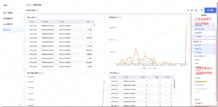 选择仪表盘中的图表 选择仪表盘中的图表