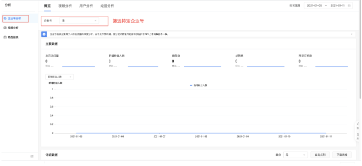 筛选特定企业号