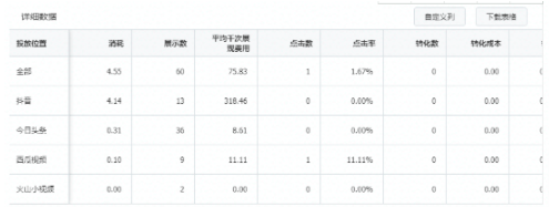 在快手开户需要多长时间? 在快手开户需要多长时间?