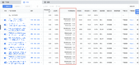 怎样提升快手广告的转化效率？
