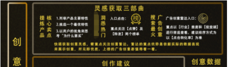 快手广告创意作战地图 快手广告创意作战地图