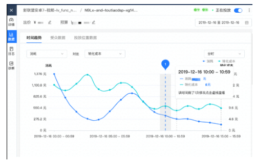 哪些行业可以在快手做推广? 哪些行业可以在快手做推广?