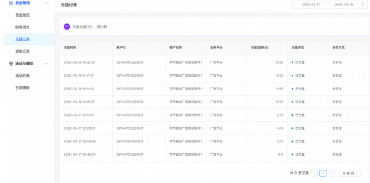 现在哪些行业可以在快手投放广告？