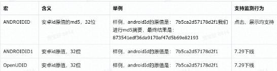 手工行业可以在快手投放广告吗? 手工行业可以在快手投放广告吗?