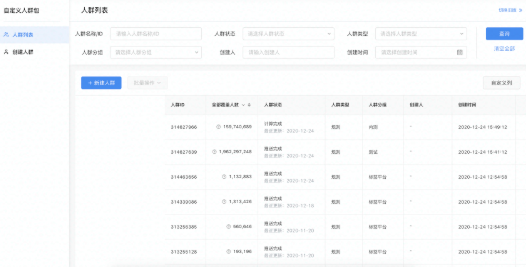快手广告怎样帮助广告主筛选人群? 快手广告怎样帮助广告主筛选人群?