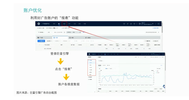 快手广告账户应该如何 快手广告账户应该如何