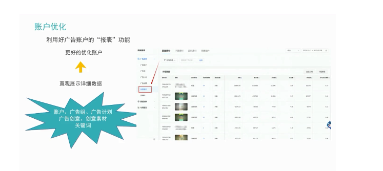 哪些行业适合在快手投放广告? 哪些行业适合在快手投放广告?
