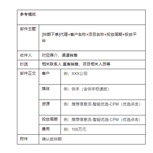 下单邮件参考模板