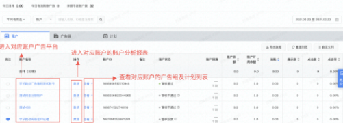 在快手上投放信息流广告的效果怎么样? 在快手上投放信息流广告的效果怎么样?