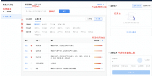 在快手投放广告怎样针对目标人群投放？