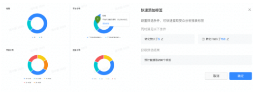 快手广告账户的怎样创建？