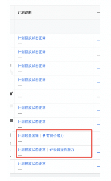 怎样根据效果调整快手的广告计划？