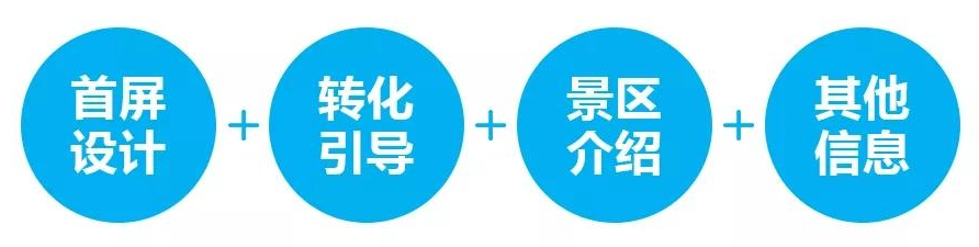 旅游行业在快手上怎样推广？