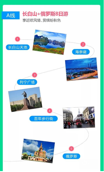 行程规划