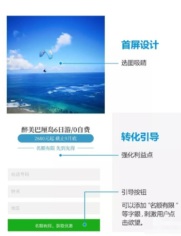 高转化落地页展示
