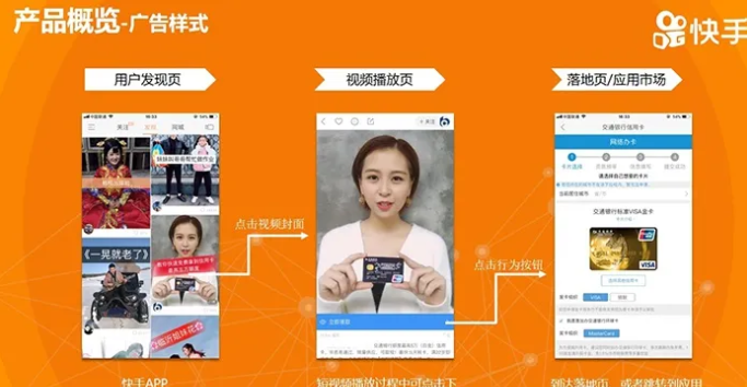 广告样式