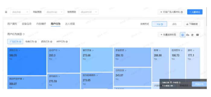 自定义人群画像