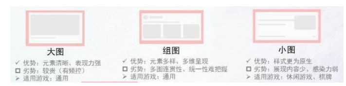 怎么在快手上投放广告以及快手计费方式！快手推广没效果？