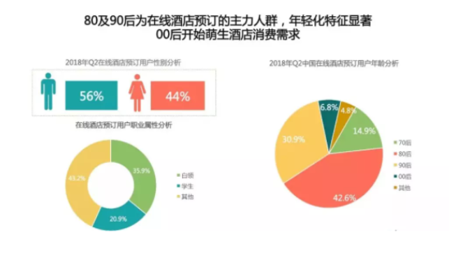 旅游行业头条信息流营销？如何创造超30亿点击？