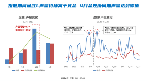快手广告网站：https://www.kuai-ad.com/