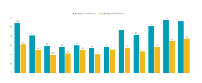 快手广告怎样做？