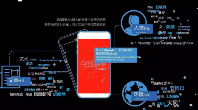 快手广告打造创意H5，聚划算品牌活动半小时参与人数即破万