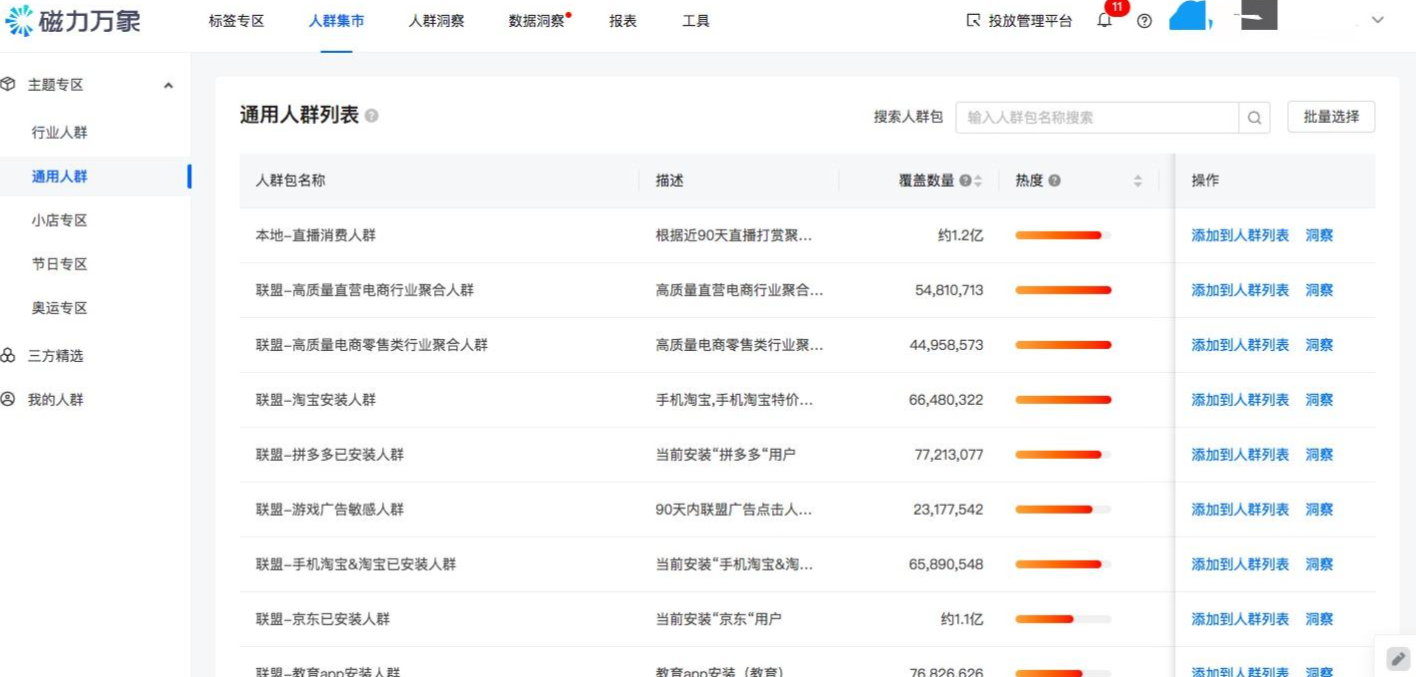通用人群 通用人群