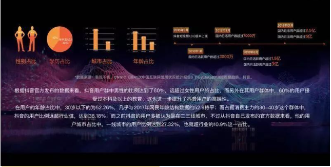 快手广告正在不知不觉中改变着我们的生活