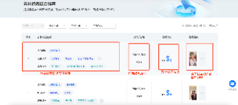 素材标签组合推荐