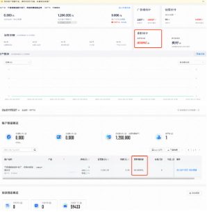 快手广告投放技巧