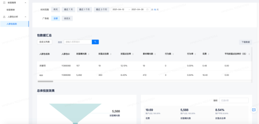 快手短视频广告投放官网