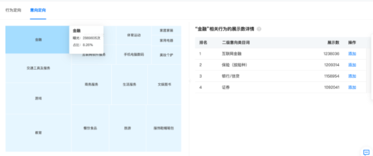 快手投放广告平台