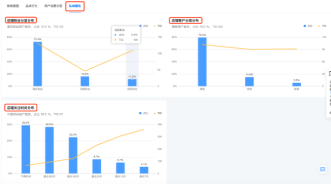 快手广告投放价格表