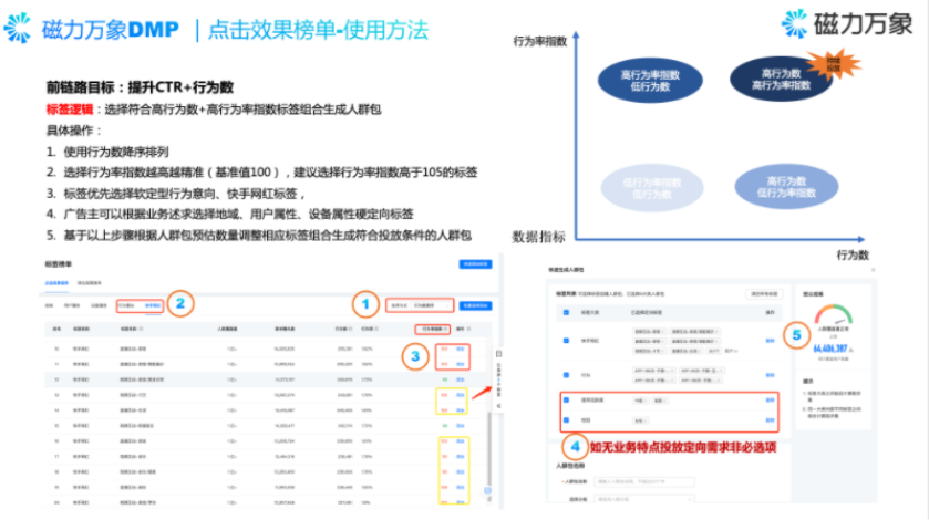 快手广告投放登录