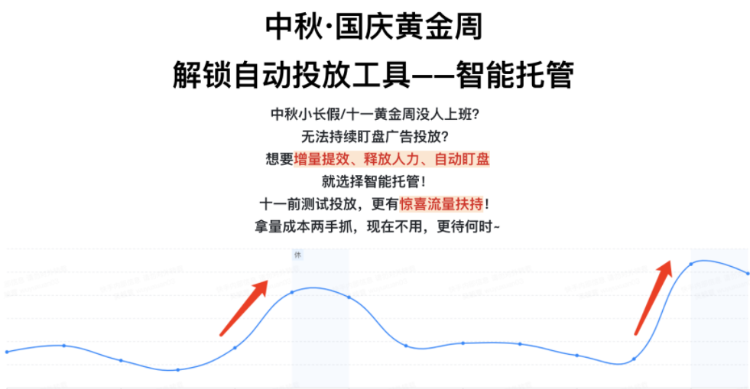 快手广告营销技巧