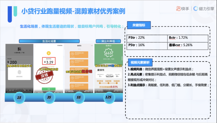 快手广告开户就找巨宣网络