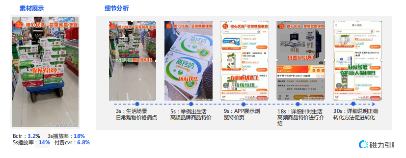 快手广告推广代理商